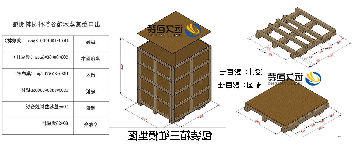 <a href='http://vn2m.ventadoors.com'>买球平台</a>的设计需要考虑流通环境和经济性